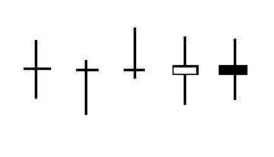 十字の図